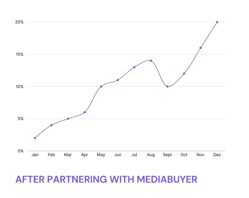 BEFORE CONNECTING MB (2)